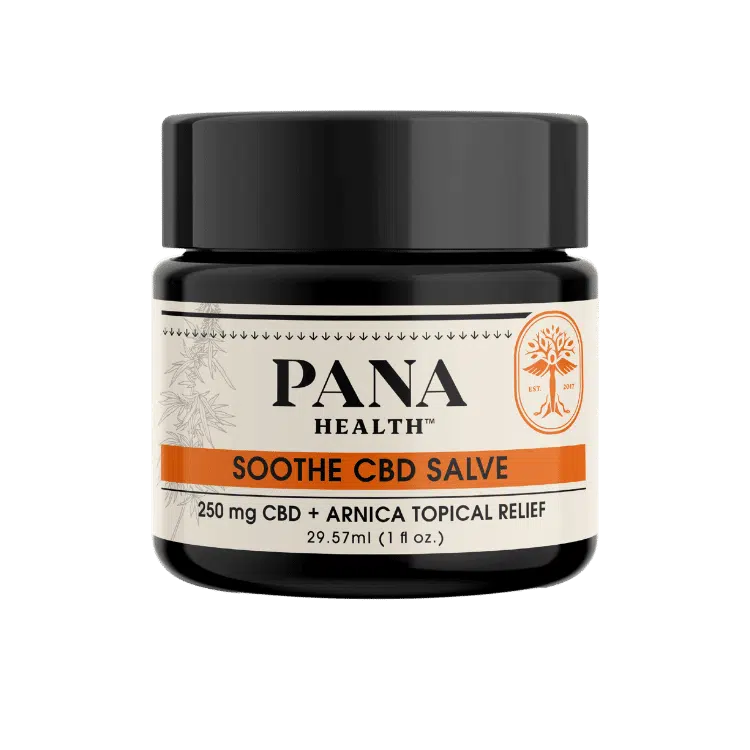 CBD creams for Pain